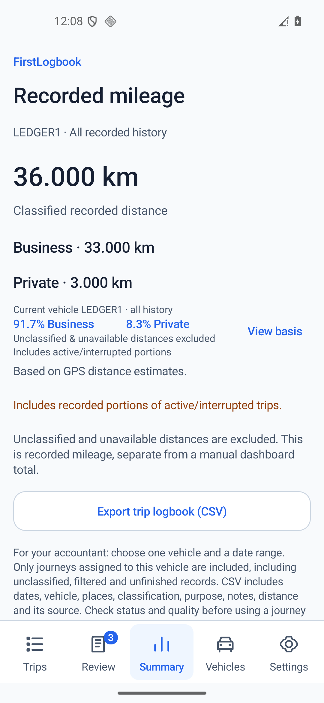 Summary tab with Business and Private recorded mileage for a synthetic sample vehicle.